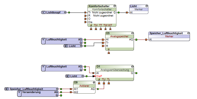 Klicke auf die Grafik für eine vergrößerte Ansicht

Name: feuchtigkeitsueberwachung.png
Ansichten: 160
Größe: 17,3 KB
ID: 455