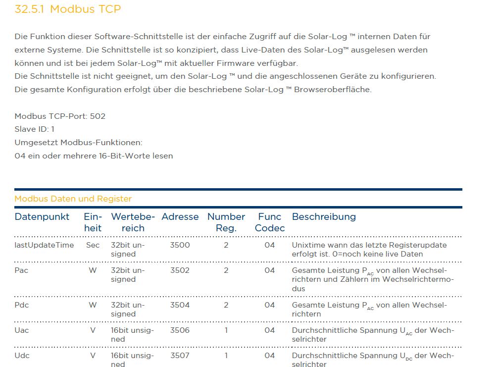 Klicke auf die Grafik für eine vergrößerte Ansicht

Name: Solarlog Modbus tcp.JPG
Ansichten: 441
Größe: 117,7 KB
ID: 1446