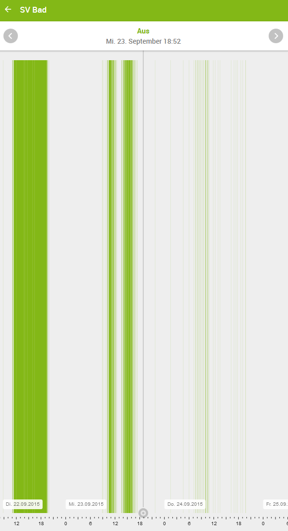 Klicke auf die Grafik für eine vergrößerte Ansicht

Name: SV_Bad.png
Ansichten: 3437
Größe: 74,3 KB
ID: 5477