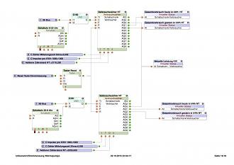 Klicke auf die Grafik für eine vergrößerte Ansicht

Name: Strommessung.jpg
Ansichten: 1290
Größe: 66,1 KB
ID: 9372