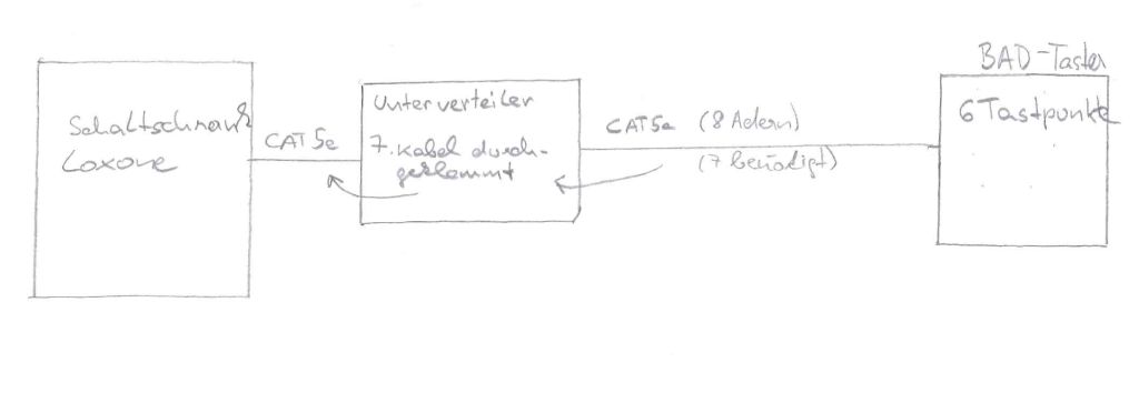 Klicke auf die Grafik für eine vergrößerte Ansicht

Name: Clipboard01.jpg
Ansichten: 337
Größe: 16,7 KB
ID: 10050