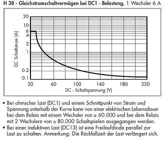 Klicke auf die Grafik für eine vergrößerte Ansicht

Name: FinderDatenblattAuszug.png
Ansichten: 1462
Größe: 78,8 KB
ID: 13187