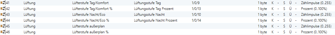 Klicke auf die Grafik für eine vergrößerte Ansicht

Name: ETS5_Lueftung.png
Ansichten: 1112
Größe: 13,0 KB
ID: 14481