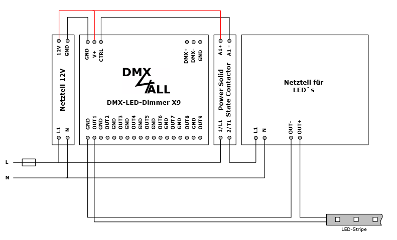Klicke auf die Grafik für eine vergrößerte Ansicht

Name: dmx.png
Ansichten: 884
Größe: 27,3 KB
ID: 24550