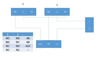 Klicke auf die Grafik für eine vergrößerte Ansicht

Name: Relais_Verriegelung.jpg
Ansichten: 1479
Größe: 53,8 KB
ID: 25839