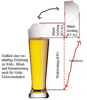 Klicke auf die Grafik für eine vergrößerte Ansicht

Name: Scheinleistung2.jpg
Ansichten: 3365
Größe: 80,4 KB
ID: 26594