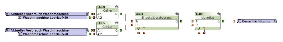 Klicke auf die Grafik für eine vergrößerte Ansicht

Name: WaMa-Fertig.JPG
Ansichten: 317
Größe: 30,9 KB
ID: 27340