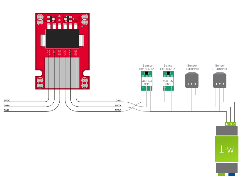 Klicke auf die Grafik für eine vergrößerte Ansicht

Name: 1wire_verkabelung.png
Ansichten: 411
Größe: 47,1 KB
ID: 29202