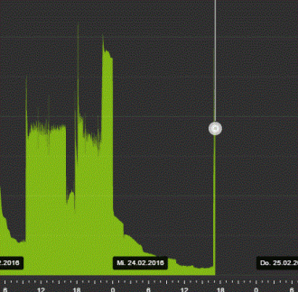 Klicke auf die Grafik für eine vergrößerte Ansicht

Name: Heizungsmischer.GIF
Ansichten: 407
Größe: 43,3 KB
ID: 30439