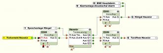 Klicke auf die Grafik für eine vergrößerte Ansicht

Name: Loxone-Türsteuerung.jpg
Ansichten: 627
Größe: 119,0 KB
ID: 32479