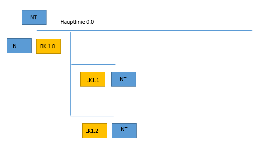 Klicke auf die Grafik für eine vergrößerte Ansicht

Name: Bildschirmfoto 2016-05-18 um 22.53.47.png
Ansichten: 1397
Größe: 19,6 KB
ID: 41919