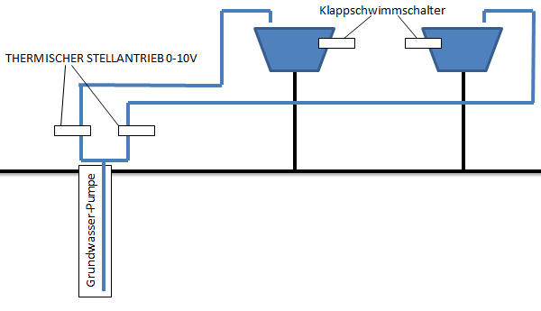 Klicke auf die Grafik für eine vergrößerte Ansicht

Name: Grafik.png
Ansichten: 657
Größe: 9,1 KB
ID: 43297