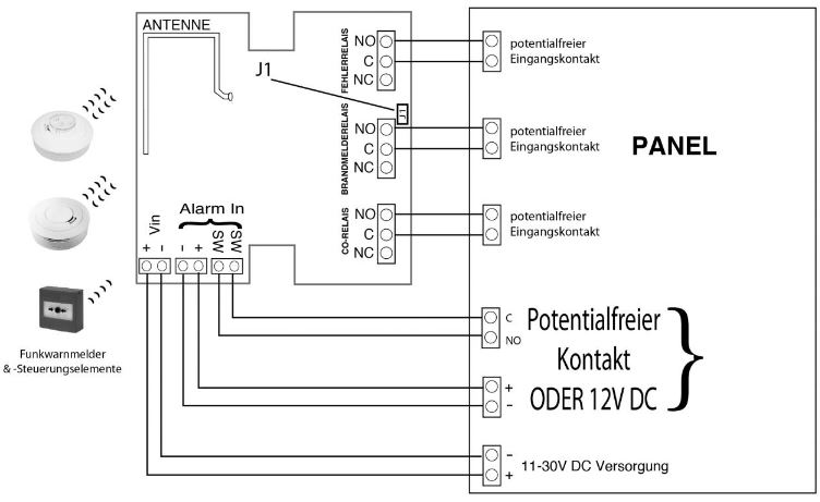 Klicke auf die Grafik für eine vergrößerte Ansicht

Name: Klemmen Ei413.JPG
Ansichten: 8143
Größe: 49,4 KB
ID: 47610
