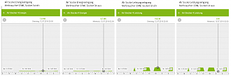 Klicke auf die Grafik für eine vergrößerte Ansicht

Name: AirSocketTestergebnis1.png
Ansichten: 766
Größe: 104,9 KB
ID: 47967