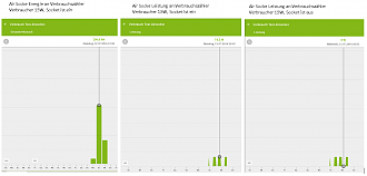 Klicke auf die Grafik für eine vergrößerte Ansicht

Name: AirSocketTestergebnis3.png
Ansichten: 765
Größe: 77,0 KB
ID: 47969