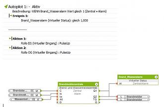 Klicke auf die Grafik für eine vergrößerte Ansicht

Name: Brandalarm Jalousie hochfahren.JPG
Ansichten: 424
Größe: 36,4 KB
ID: 48888
