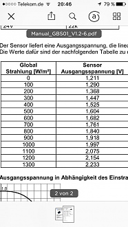 Klicke auf die Grafik für eine vergrößerte Ansicht

Name: image.png
Ansichten: 1823
Größe: 109,1 KB
ID: 54819