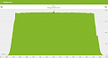 Klicke auf die Grafik für eine vergrößerte Ansicht

Name: Helligkeit - 1 Tag.png
Ansichten: 1688
Größe: 160,8 KB
ID: 54865