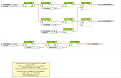 Klicke auf die Grafik für eine vergrößerte Ansicht

Name: Loxone Config - Lumitech zu WW, KW, Lichtstärke.png
Ansichten: 904
Größe: 75,3 KB
ID: 62581