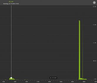 Klicke auf die Grafik für eine vergrößerte Ansicht

Name: Solarsparprogramm I.JPG
Ansichten: 1002
Größe: 45,6 KB
ID: 62634