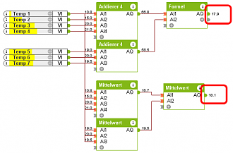 Klicke auf die Grafik für eine vergrößerte Ansicht  Name: TempMittelwertVergleich.png Ansichten: 1 Größe: 94,6 KB ID: 63116