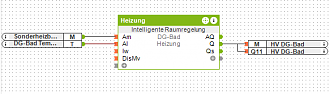 Klicke auf die Grafik für eine vergrößerte Ansicht

Name: DG-Bad-IRR.png
Ansichten: 430
Größe: 10,2 KB
ID: 70909