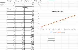 Klicke auf die Grafik für eine vergrößerte Ansicht  Name: Korrekturvergleich1.png Ansichten: 1 Größe: 33,6 KB ID: 74817