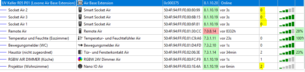 Klicke auf die Grafik für eine vergrößerte Ansicht

Name: Air_geräte.PNG
Ansichten: 351
Größe: 27,6 KB
ID: 77541