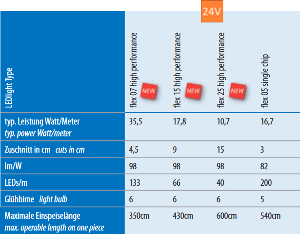 Klicke auf die Grafik für eine vergrößerte Ansicht  Name: Bild 1.png Ansichten: 1 Größe: 66,2 KB ID: 77654