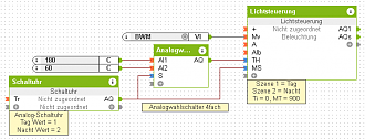 Klicke auf die Grafik für eine vergrößerte Ansicht

Name: LichtszeneTagNacht.png
Ansichten: 252
Größe: 19,1 KB
ID: 81850