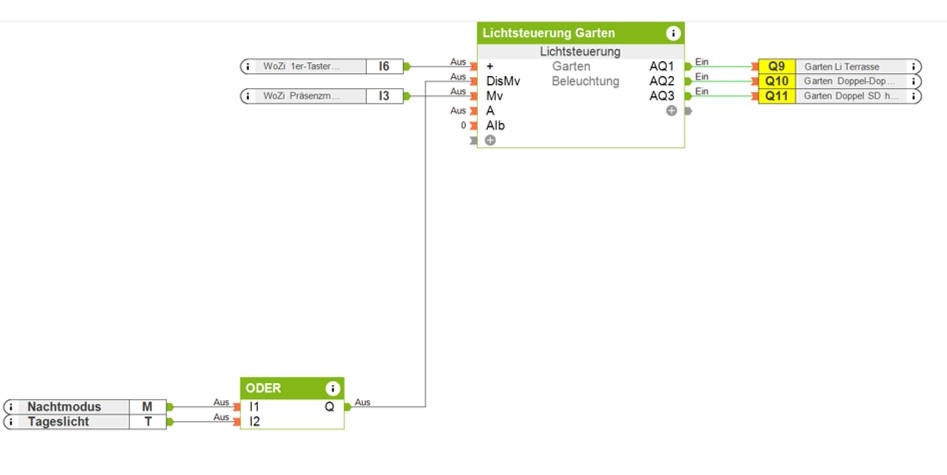 Klicke auf die Grafik für eine vergrößerte Ansicht

Name: Liveview Garten.jpg
Ansichten: 142
Größe: 59,4 KB
ID: 81859