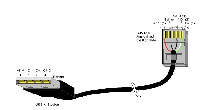 Klicke auf die Grafik für eine vergrößerte Ansicht

Name: USV-Kabel.jpeg
Ansichten: 2313
Größe: 44,9 KB
ID: 83422