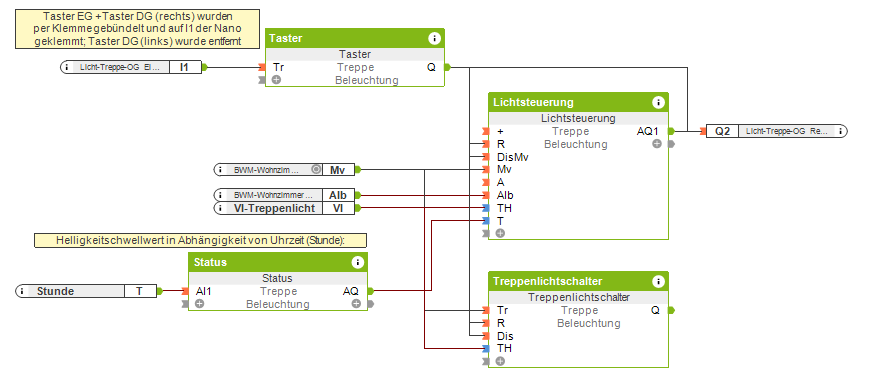 Klicke auf die Grafik für eine vergrößerte Ansicht

Name: 20170324 loxforum-lichtsteuerung.PNG
Ansichten: 209
Größe: 31,5 KB
ID: 90860