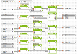 Klicke auf die Grafik für eine vergrößerte Ansicht  Name: SiemensPSE200UFehlerauswertung2.png Ansichten: 2 Größe: 185,8 KB ID: 104590