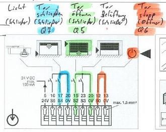 Klicke auf die Grafik für eine vergrößerte Ansicht

Name: LoxoneConfig UAP1 Hoermann Board Input.jpg
Ansichten: 22982
Größe: 44,5 KB
ID: 109797