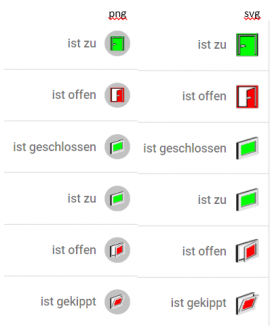 Klicke auf die Grafik für eine vergrößerte Ansicht

Name: Png_Svg.png
Ansichten: 1488
Größe: 41,9 KB
ID: 113274