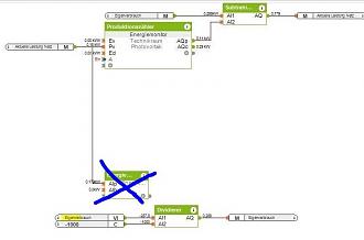 Klicke auf die Grafik für eine vergrößerte Ansicht  Name: Eigenverbrauch.JPG Ansichten: 1 Größe: 37,1 KB ID: 114380