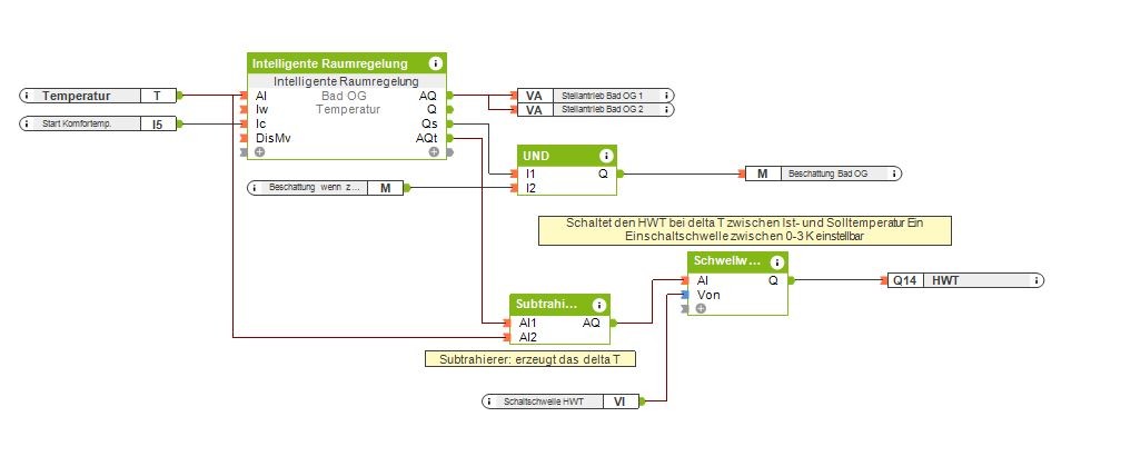 Klicke auf die Grafik für eine vergrößerte Ansicht

Name: Heizung Bad OG.JPG
Ansichten: 2748
Größe: 46,1 KB
ID: 116102