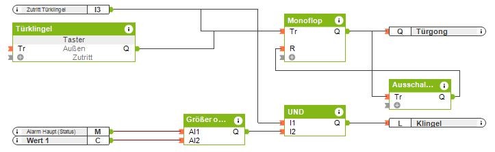 Klicke auf die Grafik für eine vergrößerte Ansicht

Name: Türklingel.JPG
Ansichten: 266
Größe: 26,4 KB
ID: 116141