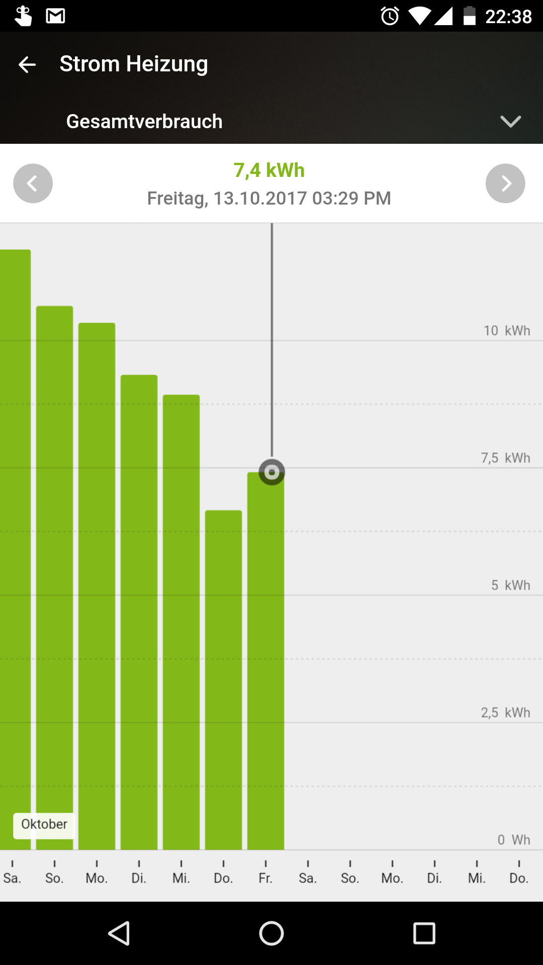 Klicke auf die Grafik für eine vergrößerte Ansicht

Name: loxandroidapp-statistik.png
Ansichten: 363
Größe: 209,8 KB
ID: 121531