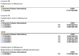 Klicke auf die Grafik für eine vergrößerte Ansicht

Name: SDKarte.png
Ansichten: 808
Größe: 37,1 KB
ID: 125382