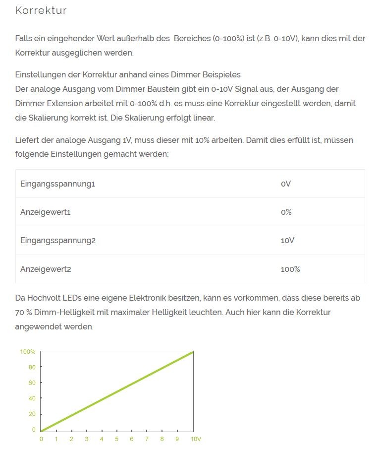 Klicke auf die Grafik für eine vergrößerte Ansicht

Name: Dimmen 1-10V.JPG
Ansichten: 275
Größe: 89,7 KB
ID: 127511