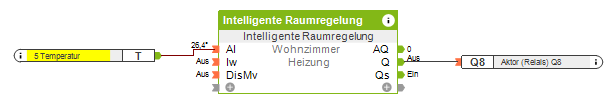 Klicke auf die Grafik für eine vergrößerte Ansicht  Name: IRR.PNG Ansichten: 2 Größe: 9,6 KB ID: 131369