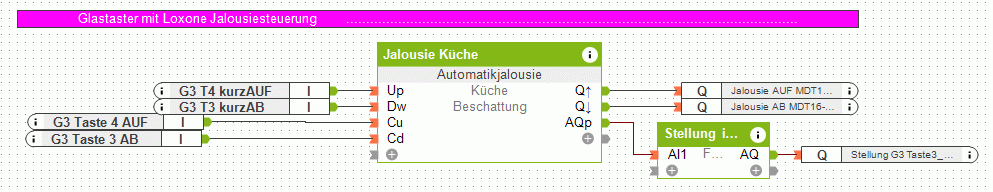 Klicke auf die Grafik für eine vergrößerte Ansicht  Name: MDT_KNX-Jalousie.gif Ansichten: 1 Größe: 16,6 KB ID: 137834