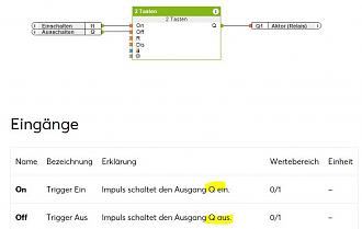 Klicke auf die Grafik für eine vergrößerte Ansicht  Name: 2Tasten.JPG Ansichten: 1 Größe: 35,8 KB ID: 140461