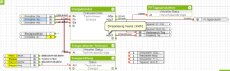 Klicke auf die Grafik für eine vergrößerte Ansicht

Name: Bildschirmfoto 2018-02-20 um 08.03.59.png
Ansichten: 1135
Größe: 48,1 KB
ID: 144238