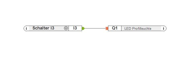 Klicke auf die Grafik für eine vergrößerte Ansicht

Name: Loxforum.JPG
Ansichten: 792
Größe: 9,8 KB
ID: 144517