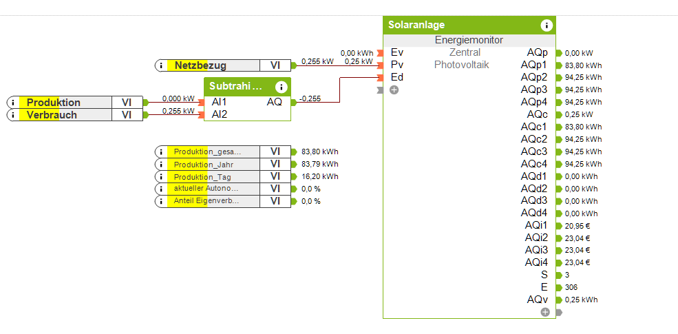 Klicke auf die Grafik für eine vergrößerte Ansicht

Name: 2018-02-25_18h20_59.png
Ansichten: 985
Größe: 55,8 KB
ID: 145350