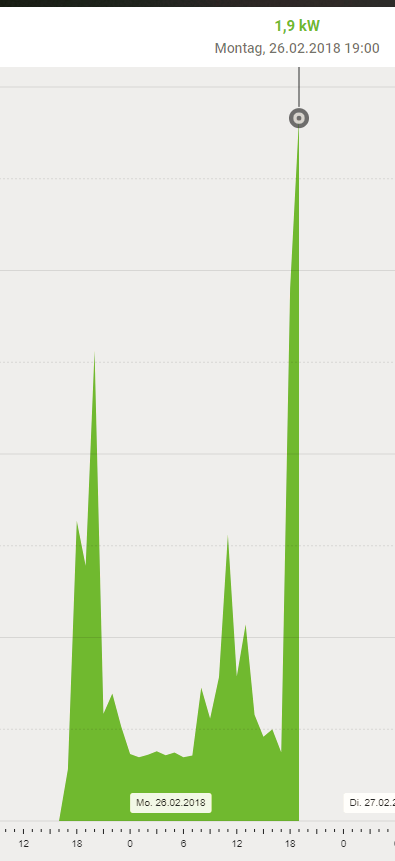 Klicke auf die Grafik für eine vergrößerte Ansicht

Name: 2018-02-26_19h37_05.png
Ansichten: 881
Größe: 25,3 KB
ID: 145501