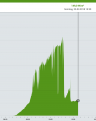 Klicke auf die Grafik für eine vergrößerte Ansicht

Name: Bildschirmfoto 2018-03-25 um 15.40.02.png
Ansichten: 1167
Größe: 80,1 KB
ID: 149633